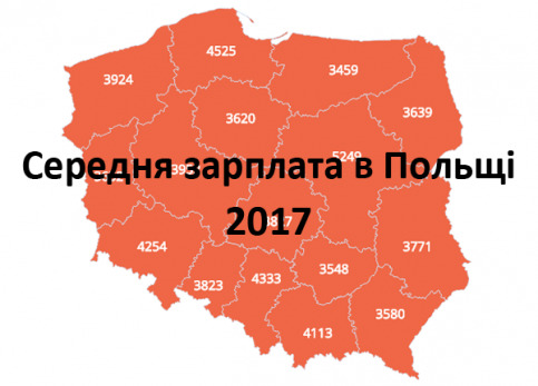 Мінімальна та середня зарплата в Польщі в 2017 році