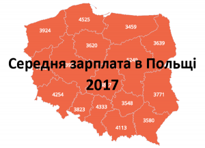 Минимальная и средняя зарплата в Польше в 2017 году