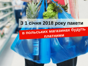 покупки в польщі