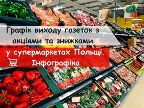 акції в супермаркетах в Польщі