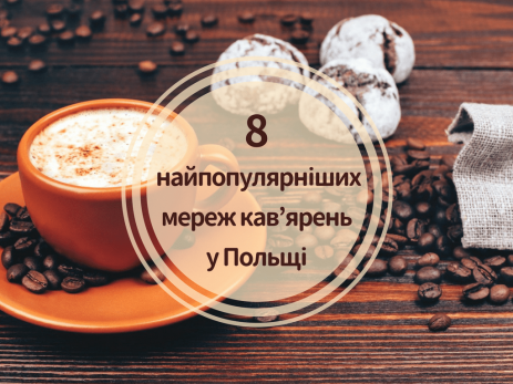 кав’ярні у Польщі
