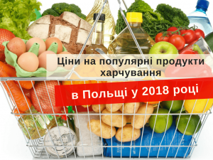 ціни на продукти в польщі