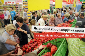 цены на продукты в польше в 2020 году