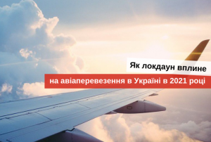 дешеві квитки на літак до польщі 2021