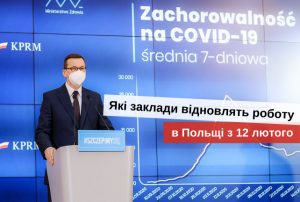 карантин в польше 2021