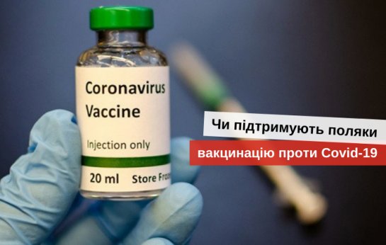 вакцинація від ковіду в польщі 2021
