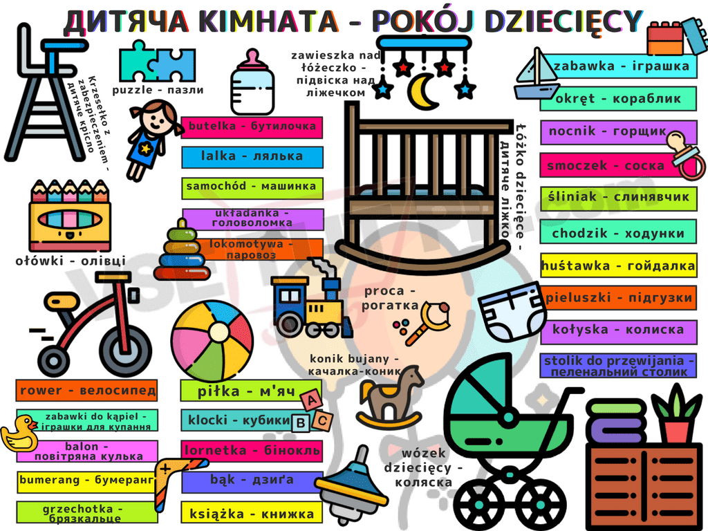 Дитяча кімната - Pokójdziecięcy польська мова