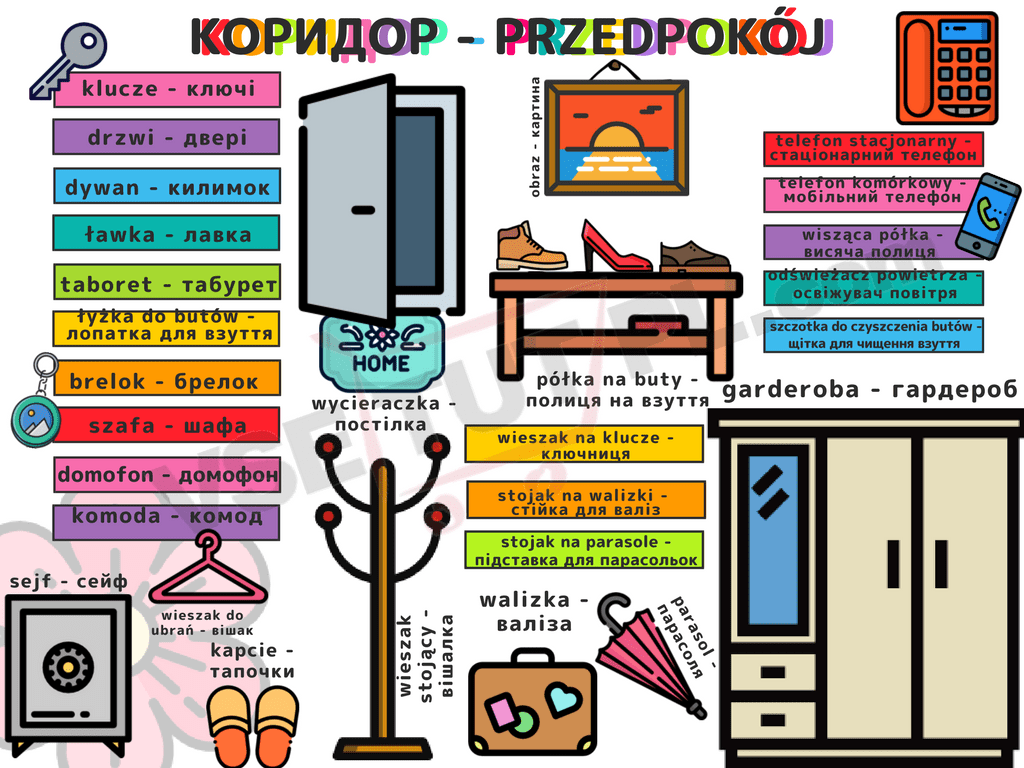 Коридор - Przedpokój польською мовою