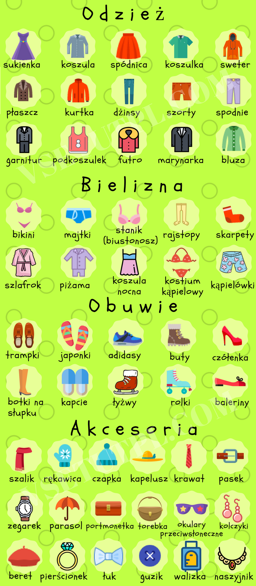 одяг у польській мові