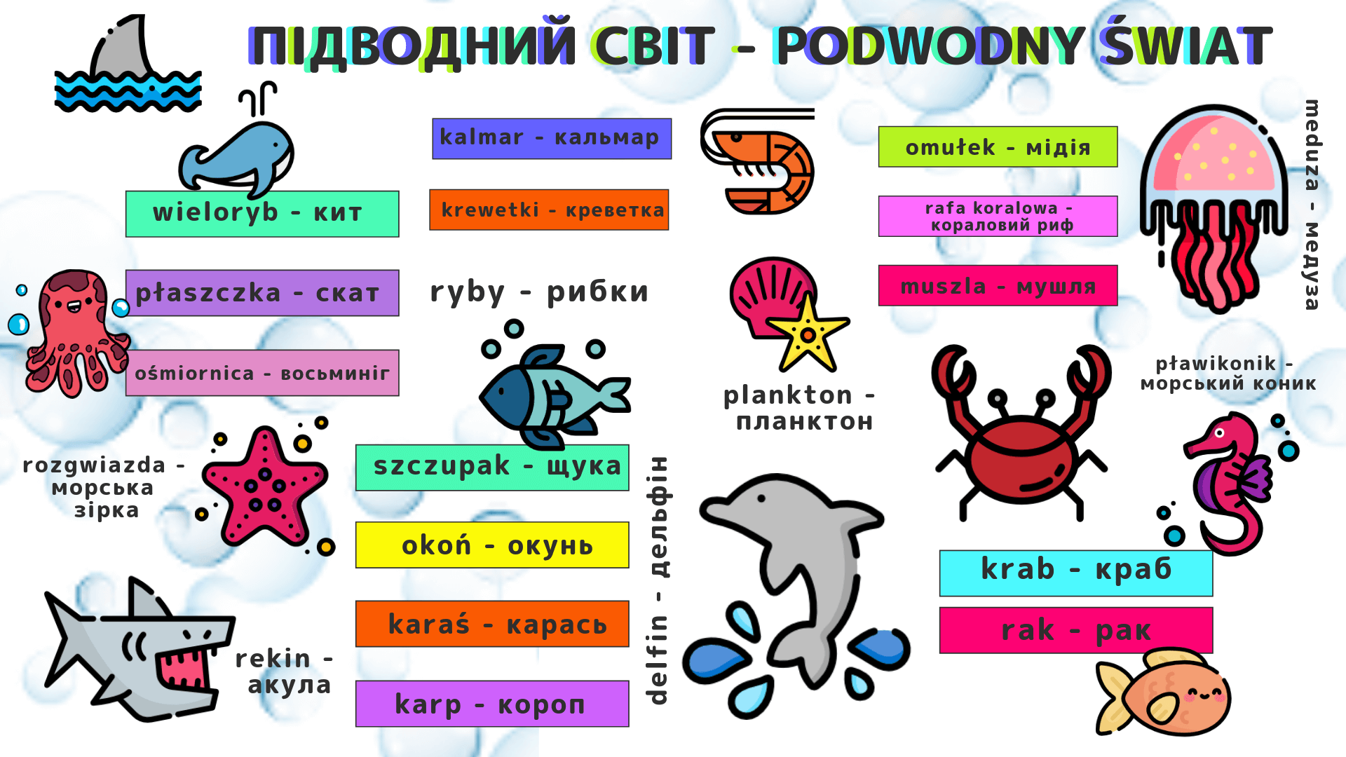 Назви риб та інших тварин, що живуть під водою польською мовою