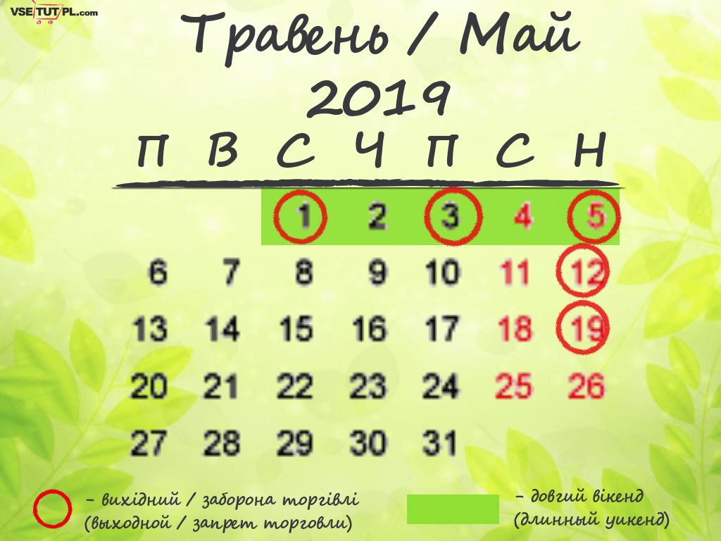 Вихідні, свята та вільні від торгівлі дні в Польщі в травні 2019