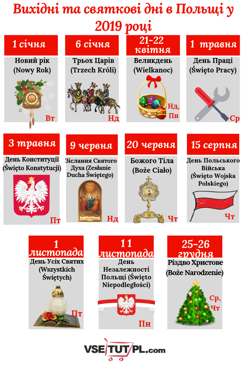 Офіційні вихідні та святкові дні у Польщі в 2019 році