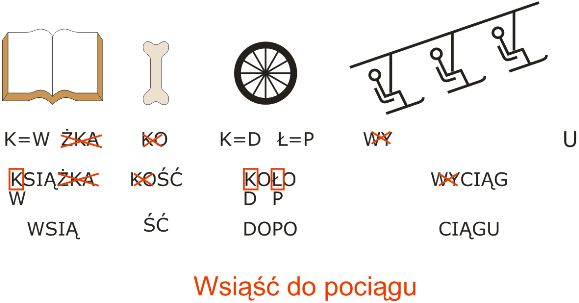 ребуси польською мовою
