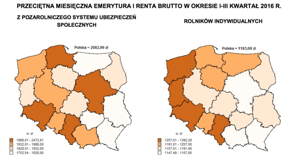 Середня пенсія в Польщі
