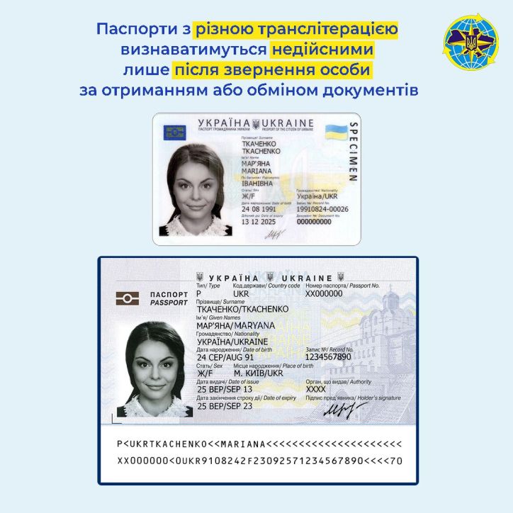 як зробити закордонний паспорт не в україні 2023