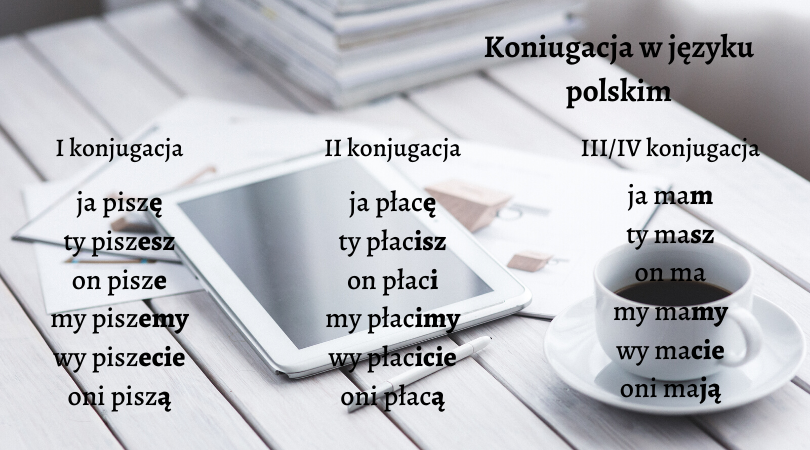спряжения (конъюгации) в польском языке