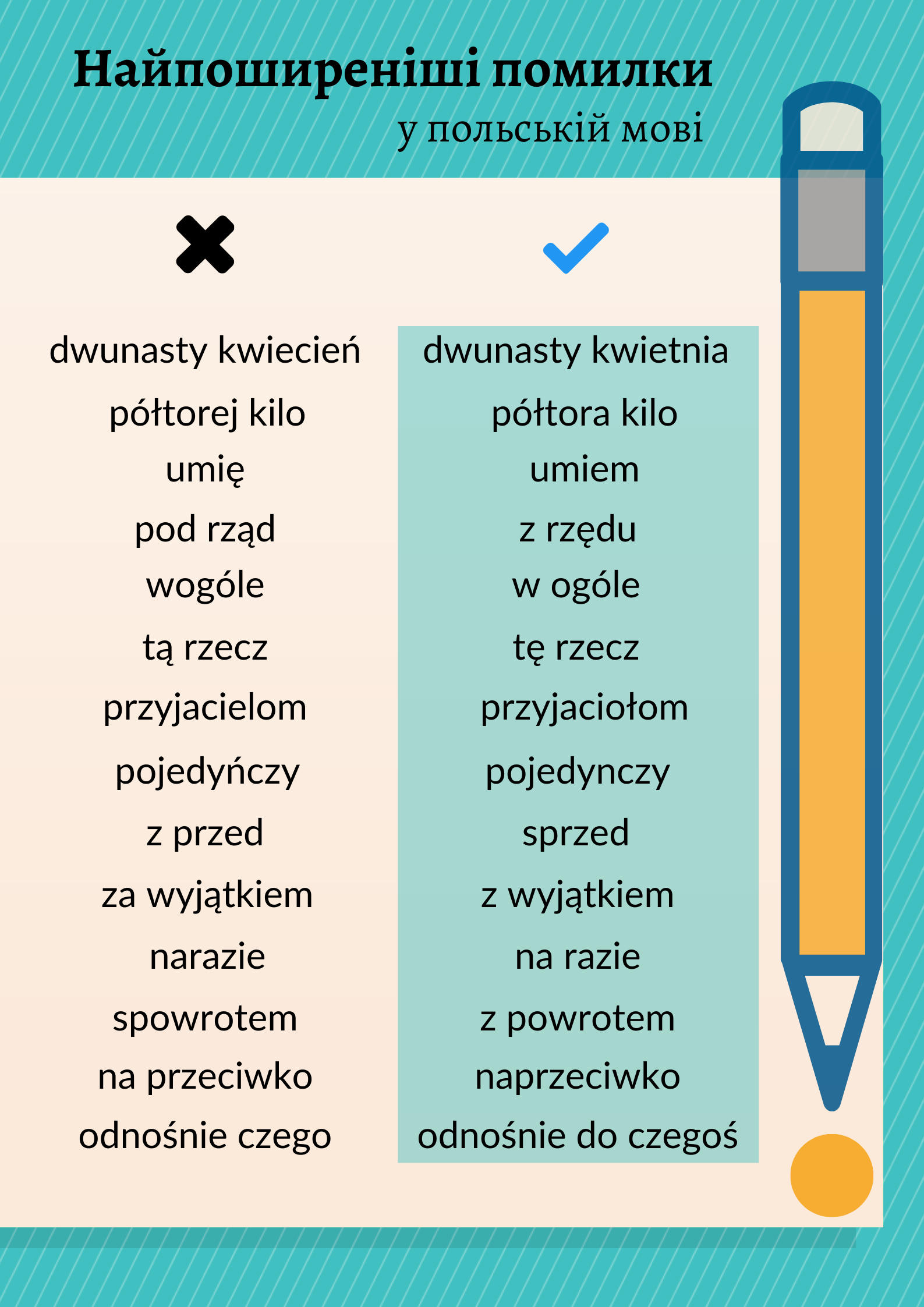 онлайн-уроки польского языка