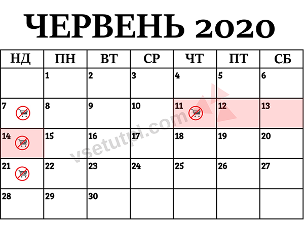 офіційні вихідні і неторгові дні в польщі в червні 2020