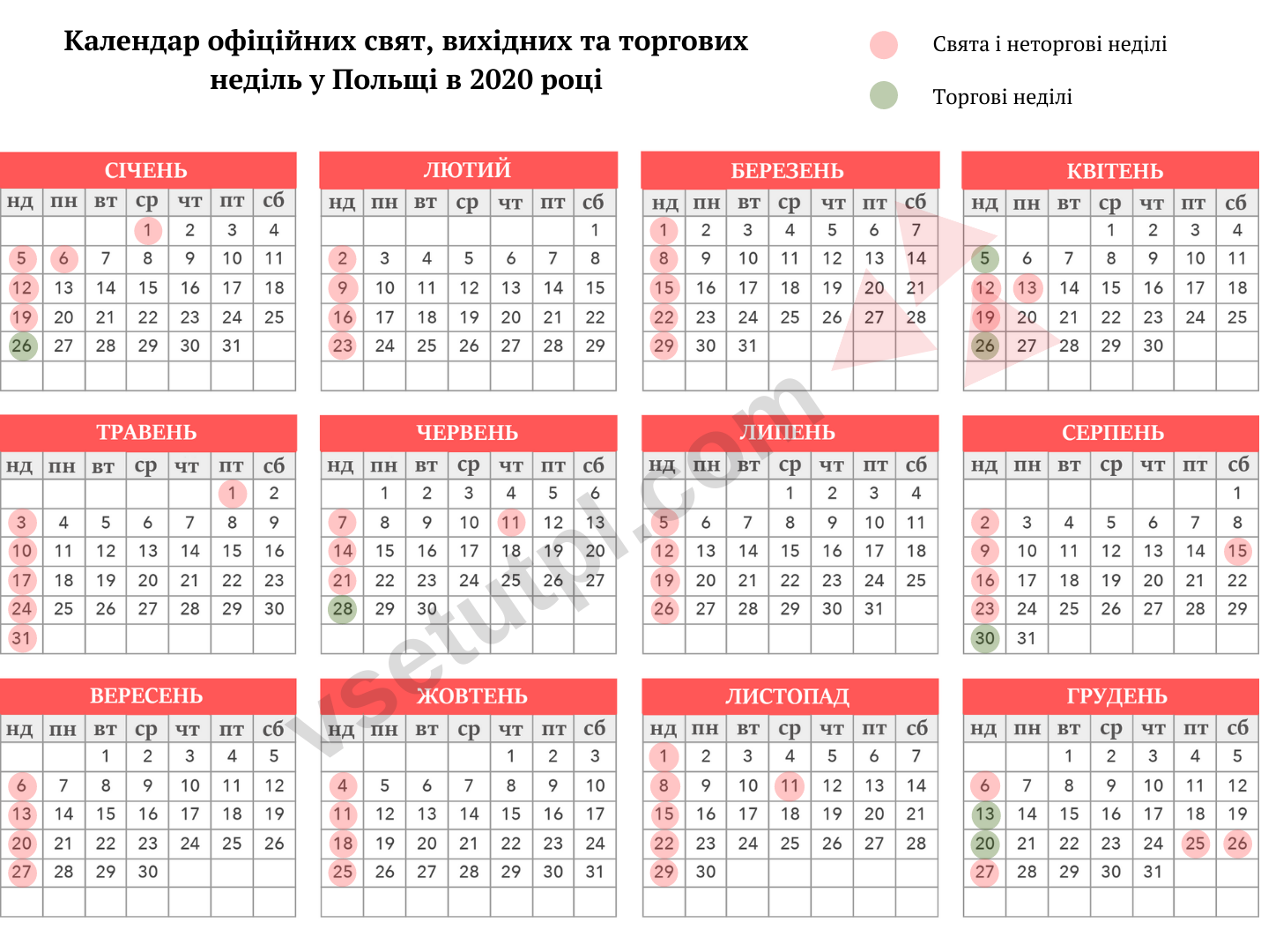 государственные выходные и неторговые дни в польше в 2020 календарь