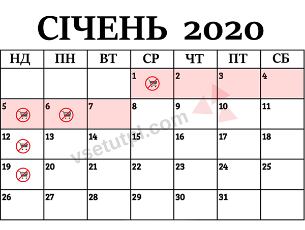 офіційні вихідні і неторгові дні в польщі в січні 2020