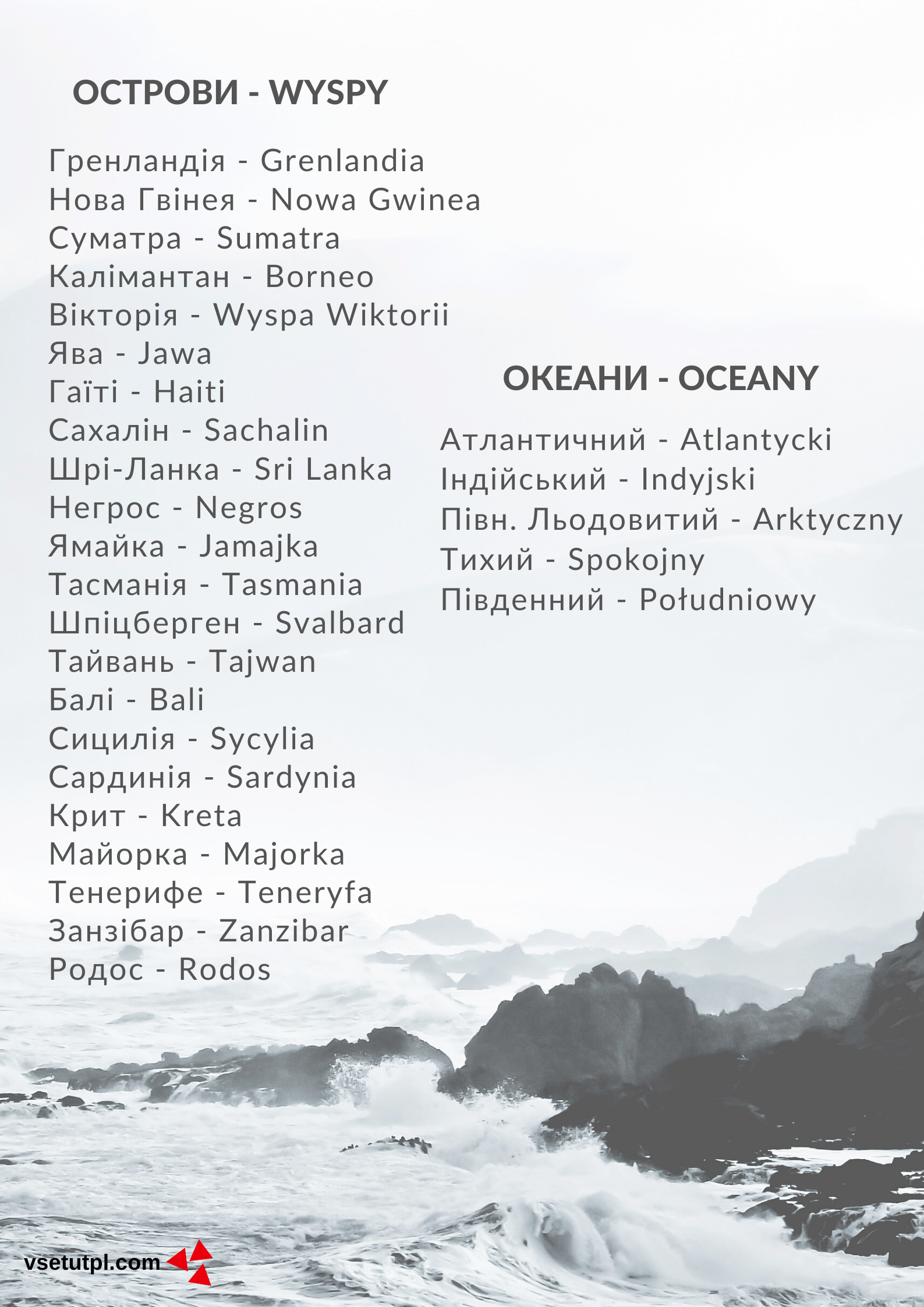 острови і океани польські назви
