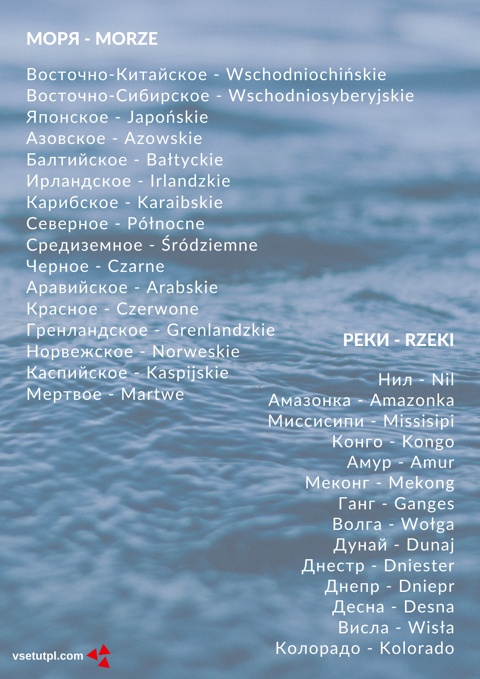 моря и реки на польском языке