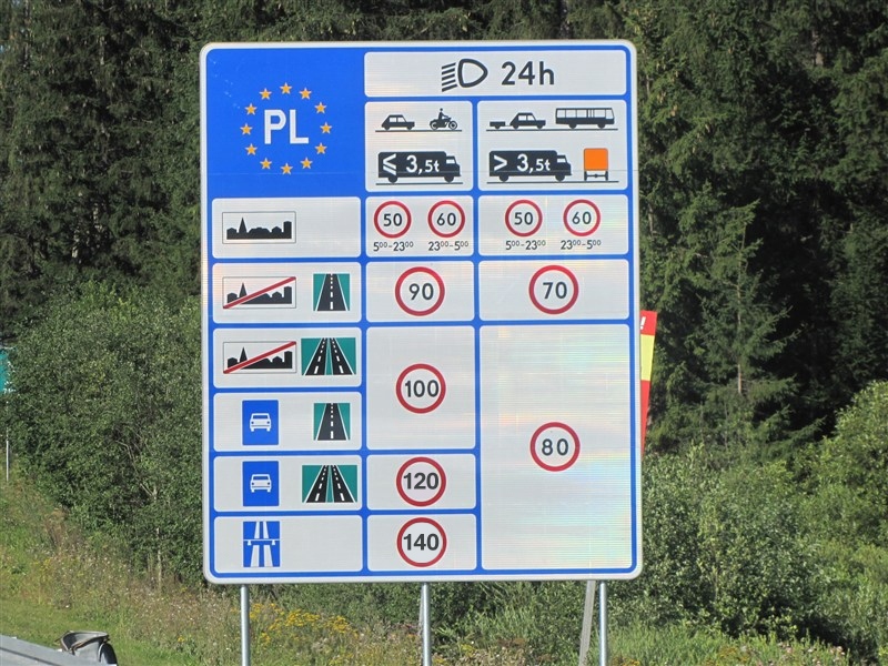 обмеження швидкості в Польщі