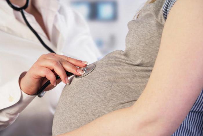 Обстеження вагітних жінок у польських медичних закладах