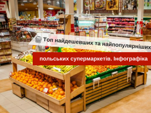 супермаркеты в Польше