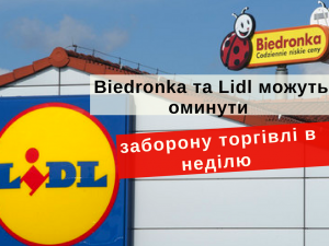 польские супермаркеты