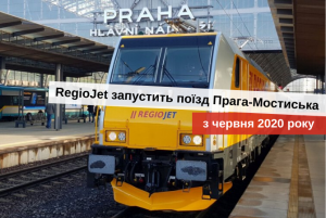 прямий поїзд до праги через польщу