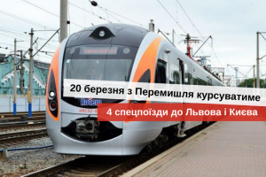 поїздом з польщі в україну