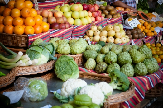 цены на продукты в польше 2022
