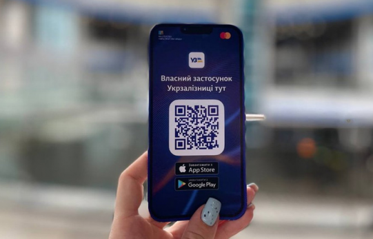 прямі поїзди до польщі ціни на квитки