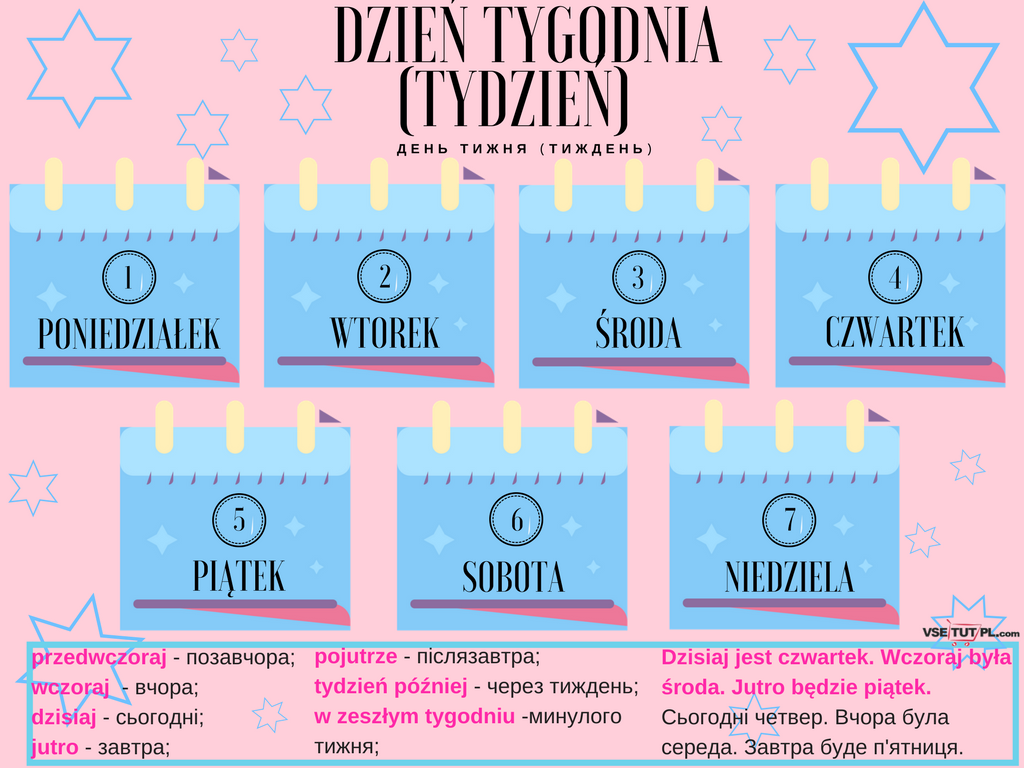 польська мова