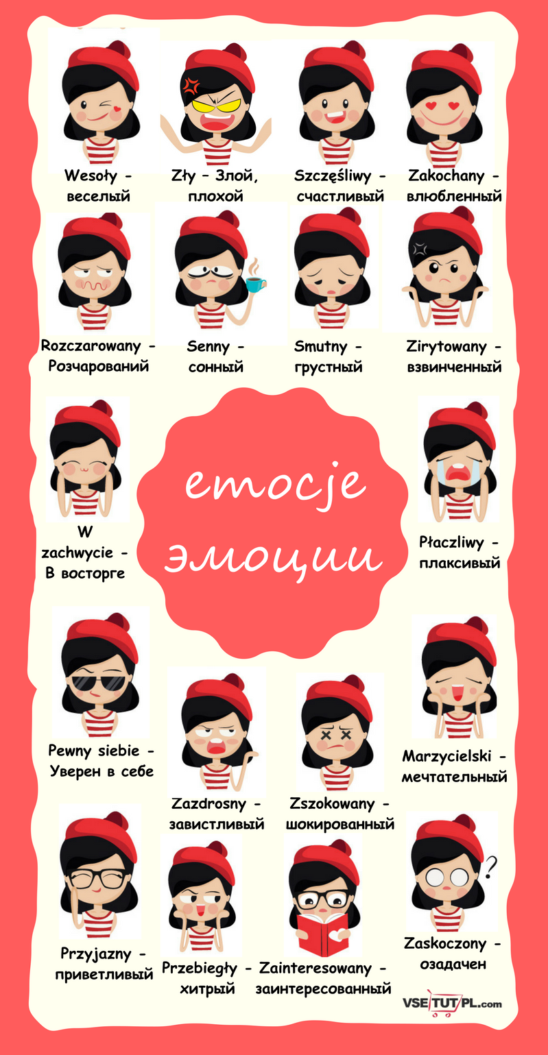 эмоции человека