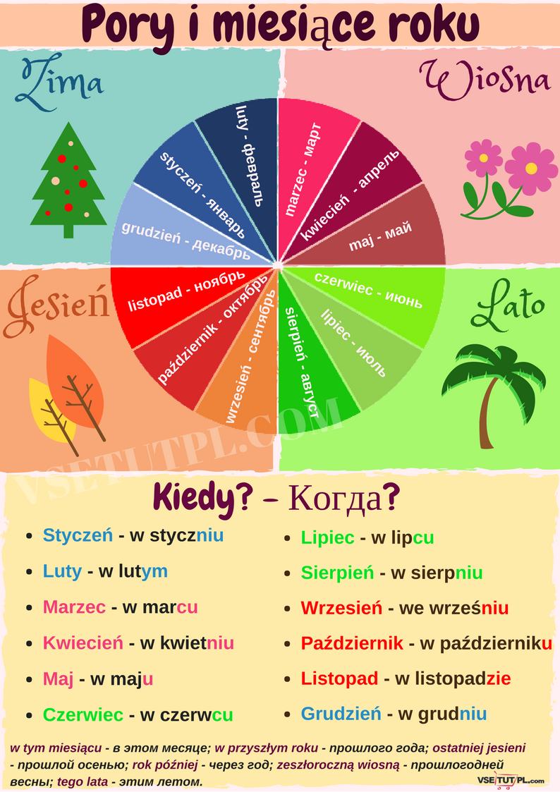 польский язык
