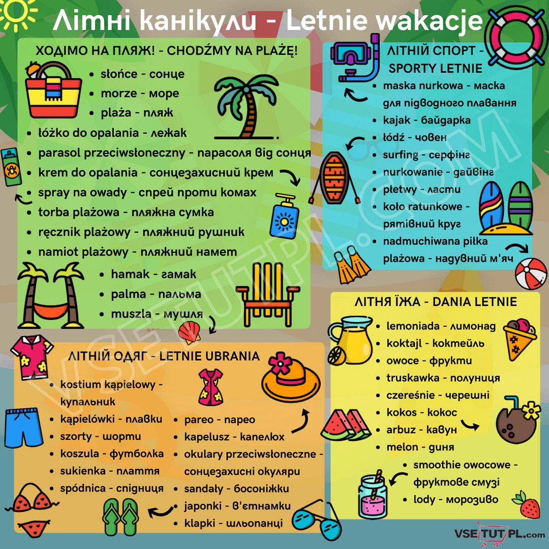 літо польською мовою