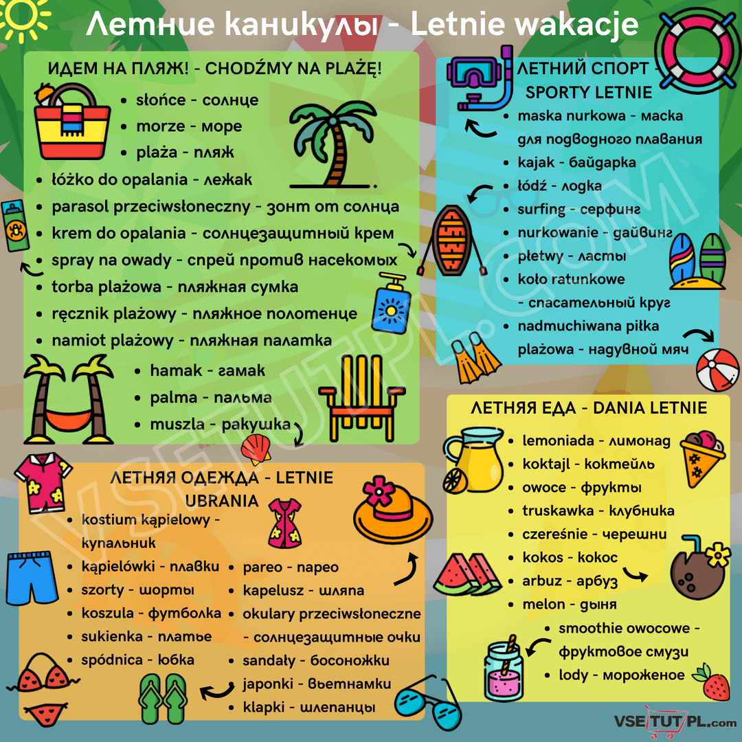 Летние каникулы: слова на польском языке о лете