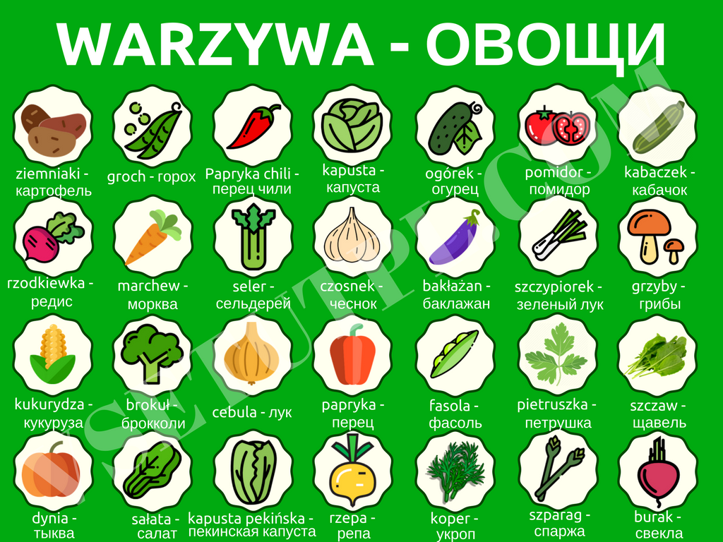 овощи