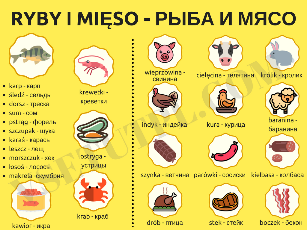 рыба и мясо