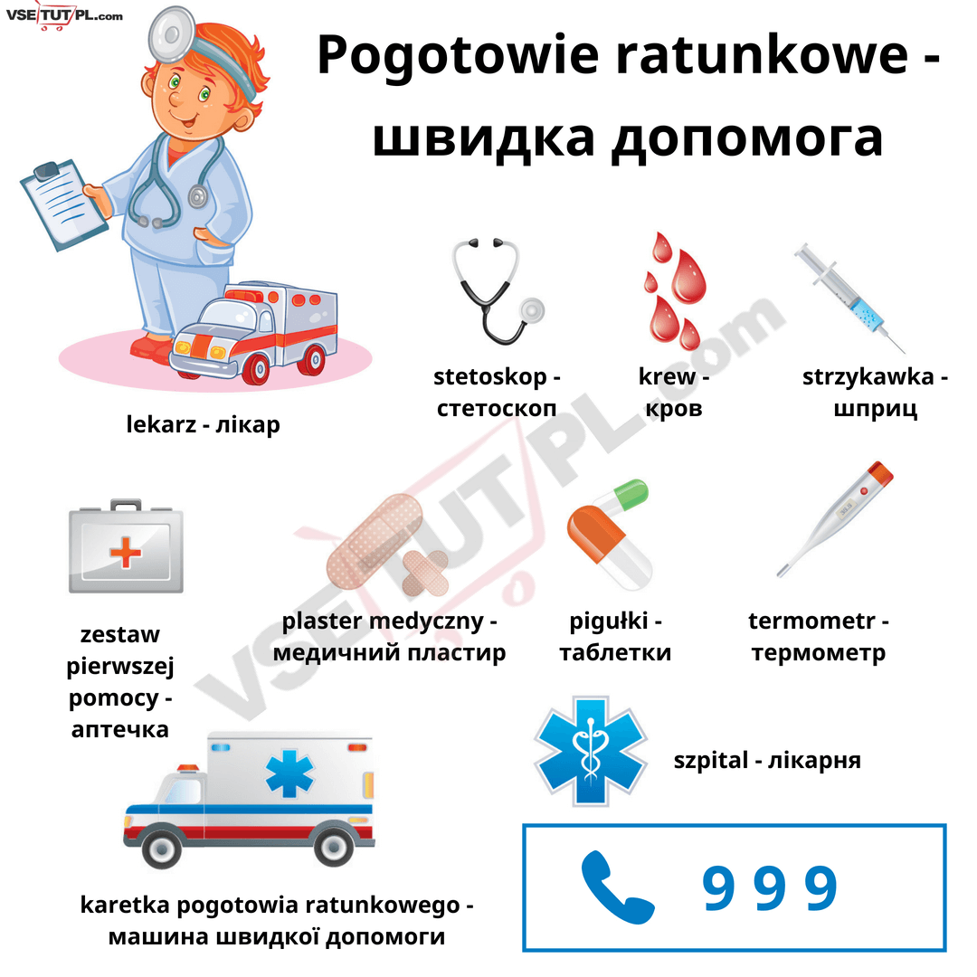 Pogotowie ratunkowe