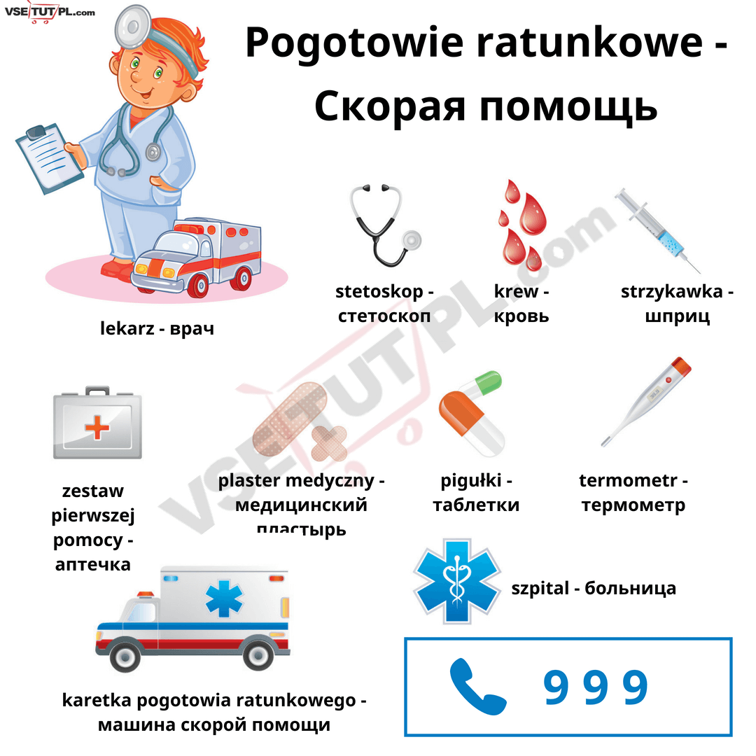 Pogotowie ratunkowe