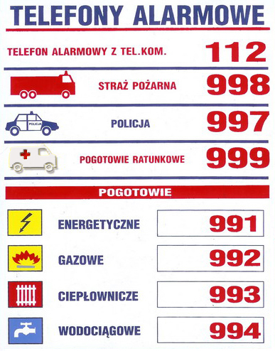 Numery alarmowe