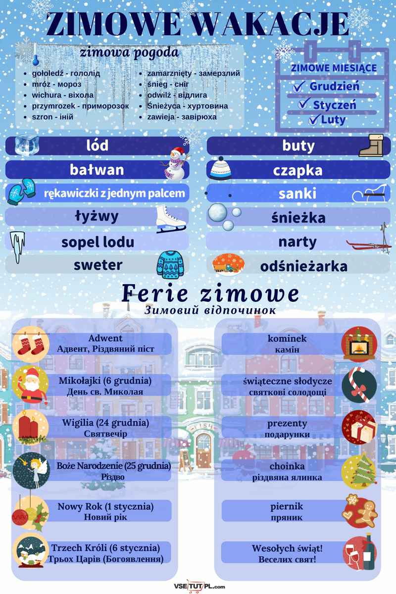 польська мова