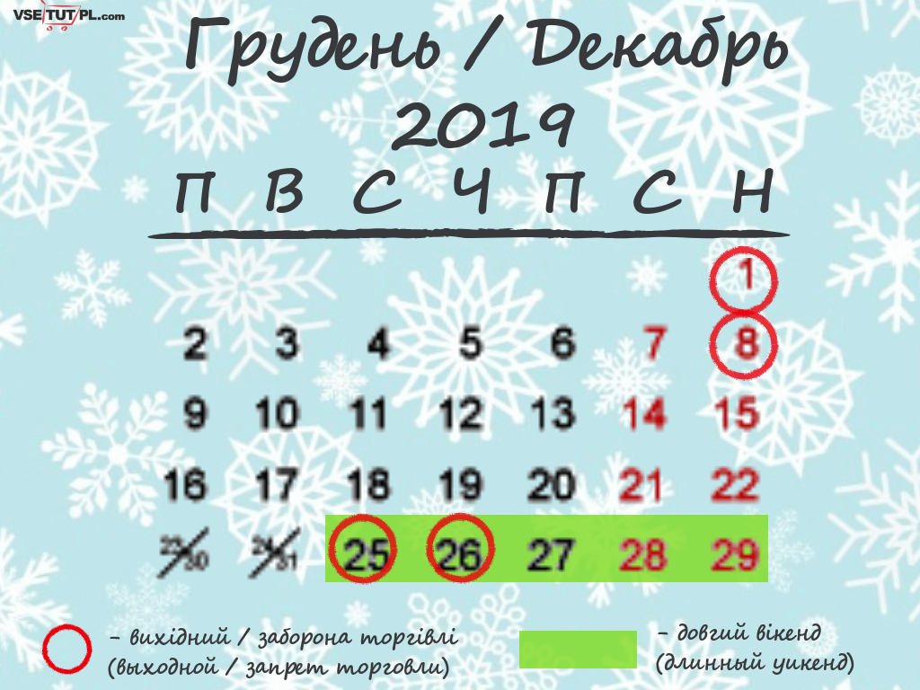 Вихідні, свята та вільні від торгівлі дні в Польщі в грудні 2019