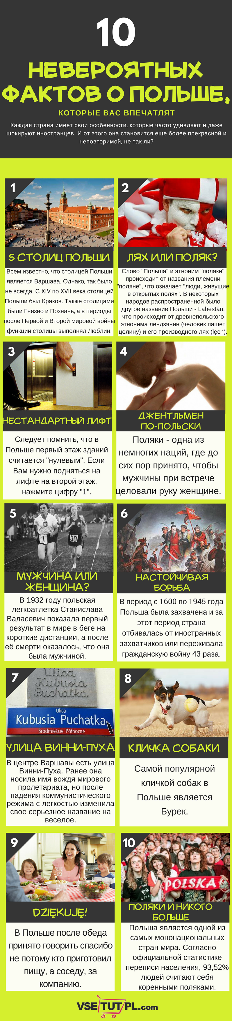 10 невероятных фактов о Польше