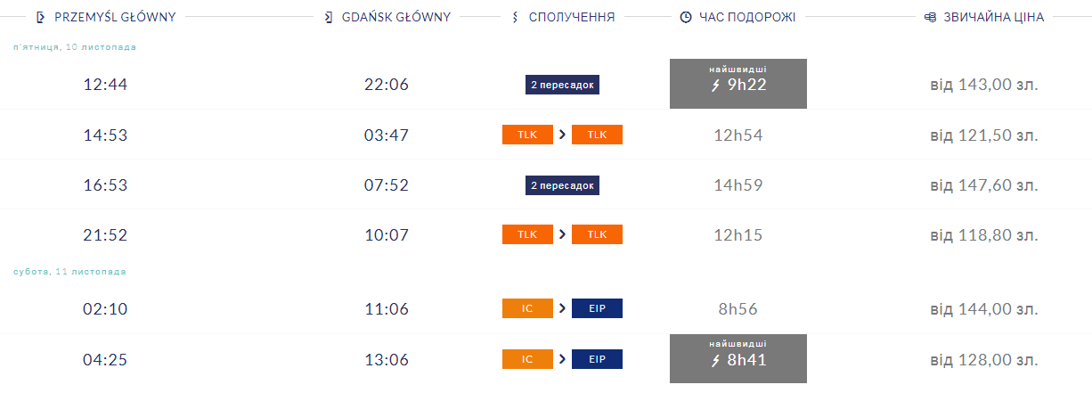 перемишль гданськ