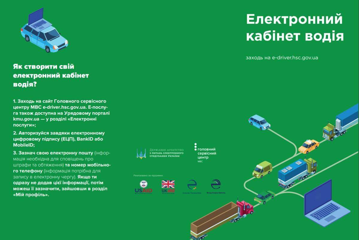 Електронний кабінет водія