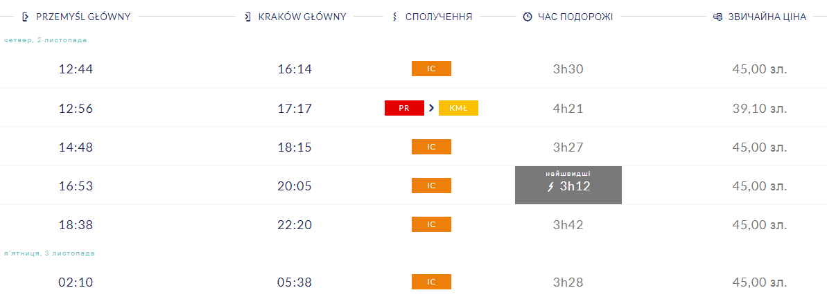 перемишль краків